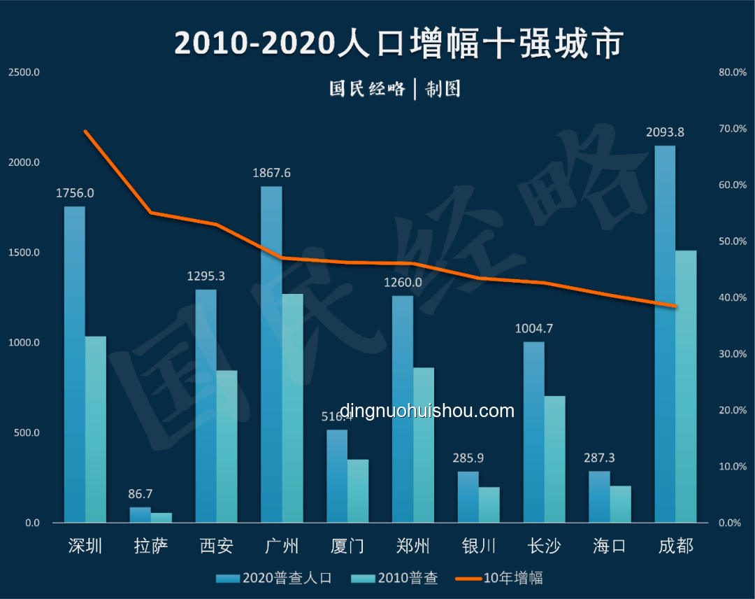 美国人依赖的“中国制造”TOP10榜单深度剖析：影响力、依赖性及未来趋势